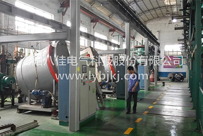 如何選擇合適的石墨化爐以滿足生產(chǎn)需求？